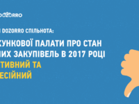 ТІ Україна та DOZORRO Спільнота: звіт Рахункової палати про стан публічних закупівель у 2017 році необ’єктивний та непрофесійний