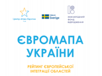 Євромапа України. Рейтинг євроінтеграції областей