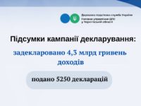 Під час війни податки перестають бути просто цифрами. Це про стійкість країни.